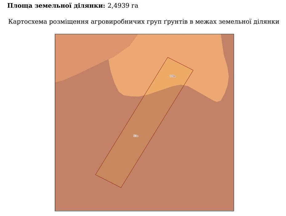 Продам пай у Вінницькій області