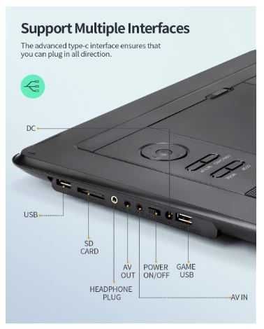 Przenośny odtwarzacz DVD Yoton Przenośny odtwarzacz DVD USB/Projektor