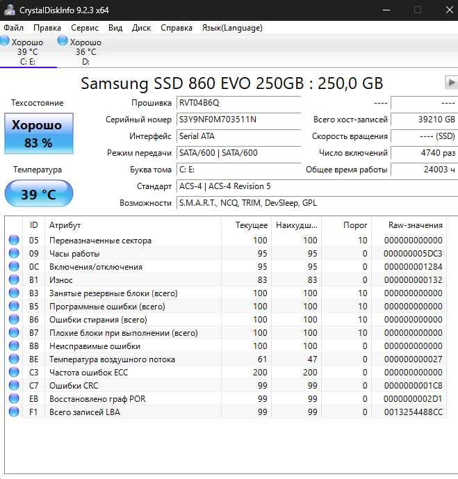 Samsung ssd 860 evo 250gb