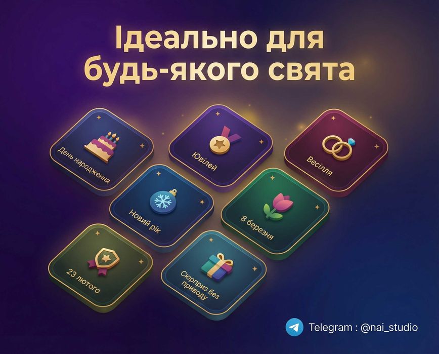 Привітання з днем народженням від знаменитості вітання з др Дзідзьо