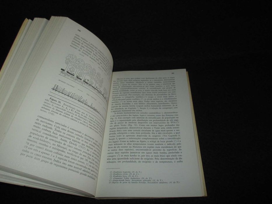 Livro Fundamentos da Ecologia Eugene P. Odum