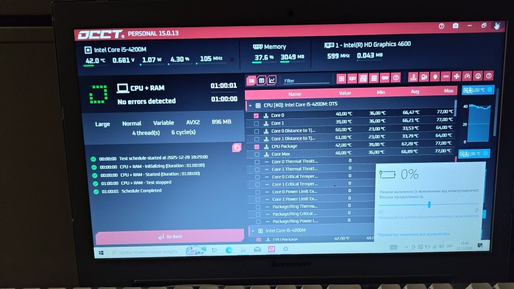 Ноутбук Lenovo Z510