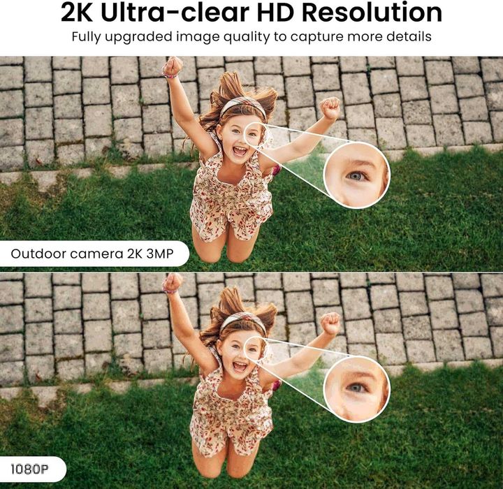 Zestaw 2 kamer wewnętrznych 2K - Monitorowanie dziecka, ochrona domu