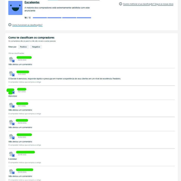 [Low Prices] ARDUINOS / ESPs / UNO / NANO / MINI / MICRO64553044526339123