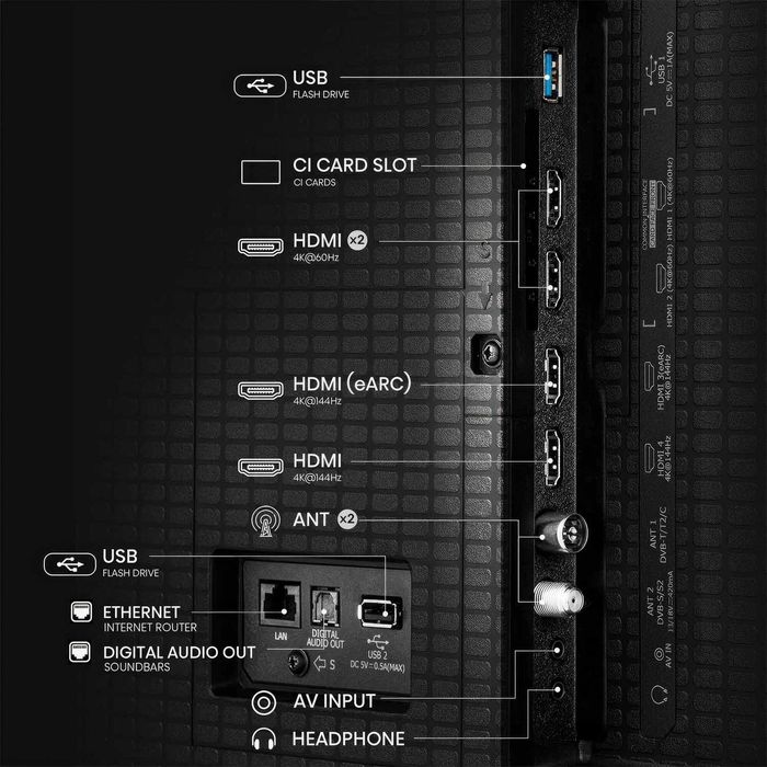 Телевізор  Hisense 55E8Q