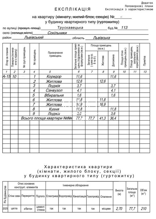 Продаж квартири 3к 77.7м2 ЖК на Трускавецькій/Галжитлобуд/Франківський