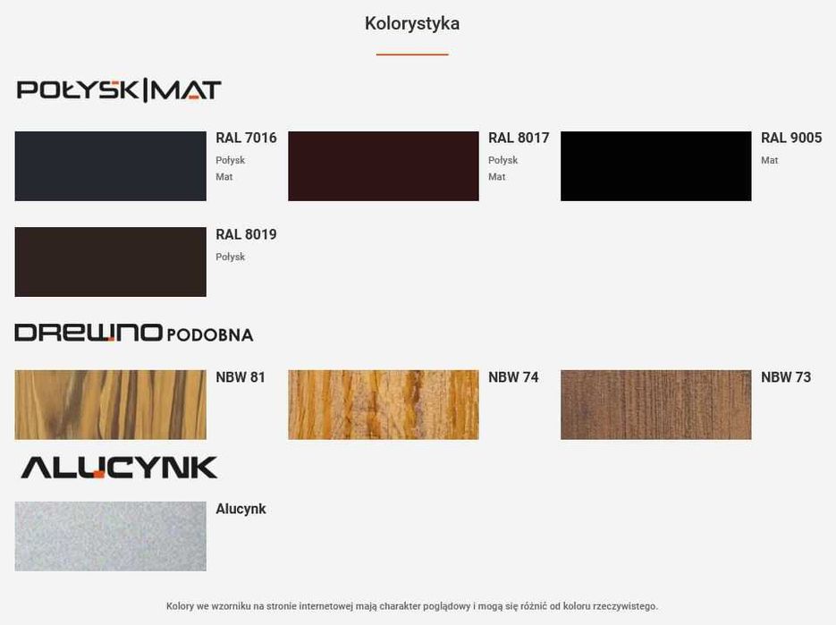 Tanie i Trwałe Sztachety - Metalowe Szybka realizacja