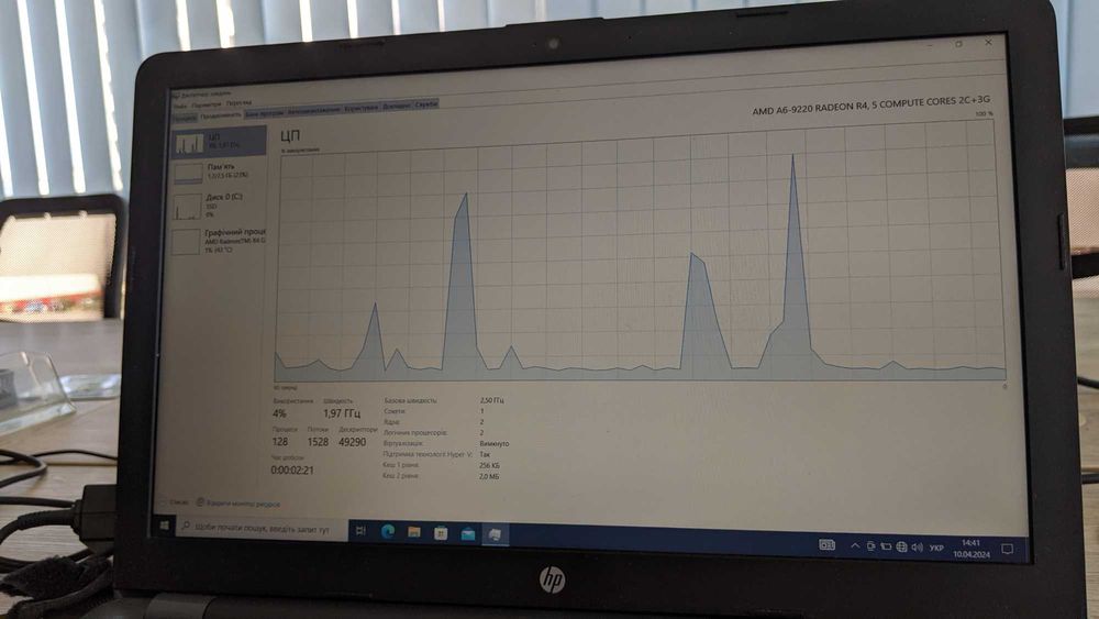 Ноутбук HP 255 G6 Dark Ash