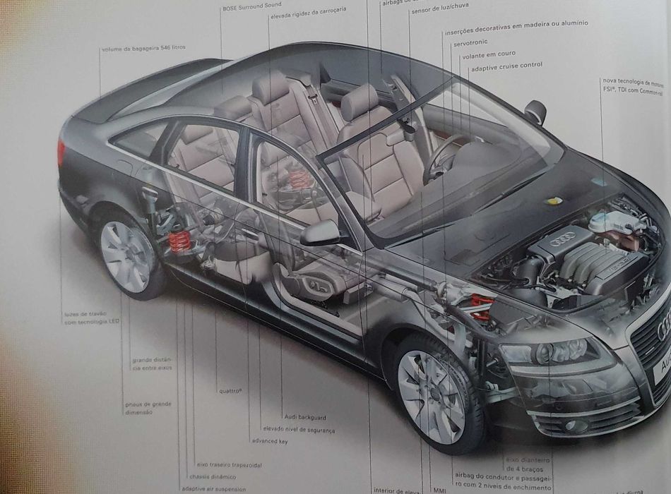 Catálogo do Audi A6 Limousine e A6 Avant - original - Ano 2007/2008