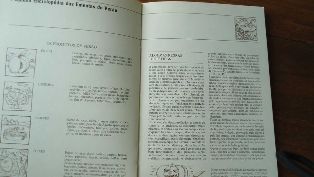 3 livros de culinária: Os Trunfos da Boa Cozinha