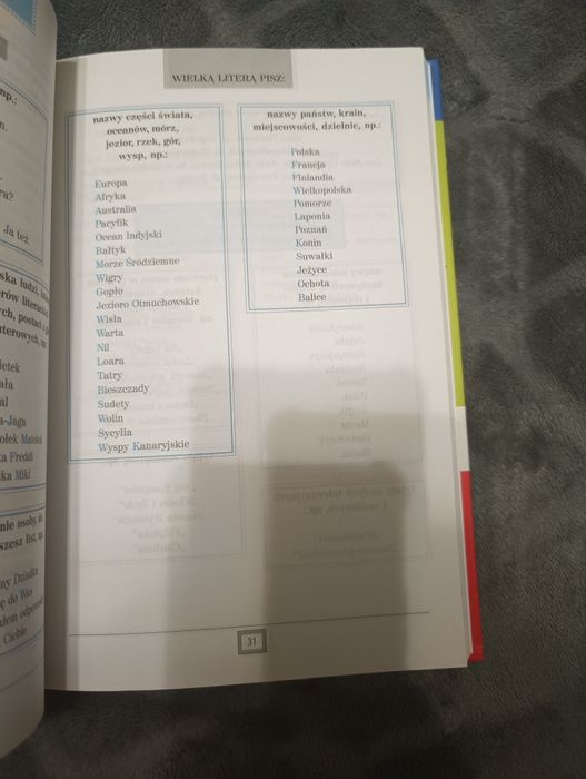 ABC szkolny słownik ortograficzny + dyktanda