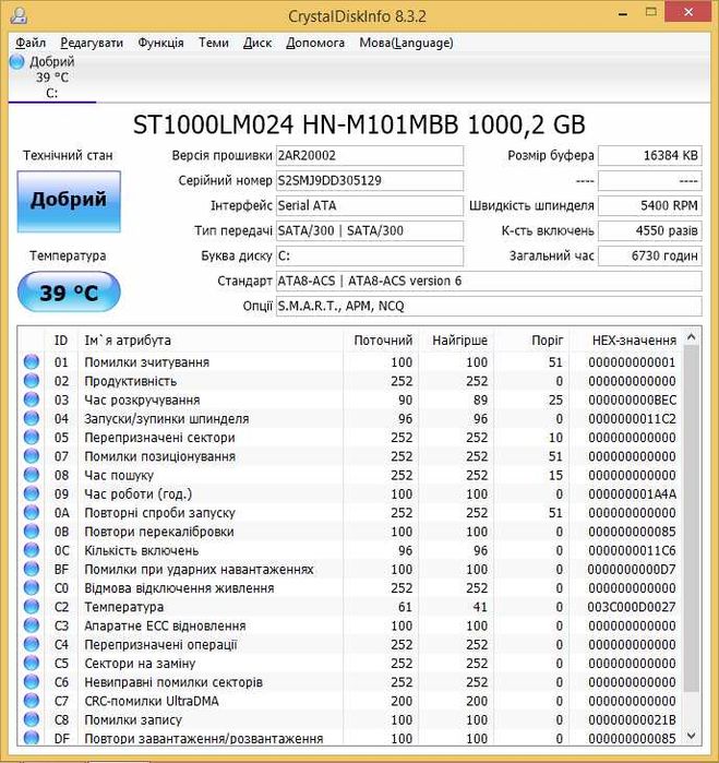 Ноутбук Lenovo G580/Core i3 2348M/GeForce GT635 2 GB/RAM 6Gb/1Tb HDD