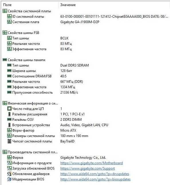 Материнська плата Gigabyte GA-J1900M-D2P Intel Celeron J1900 + 4 GB