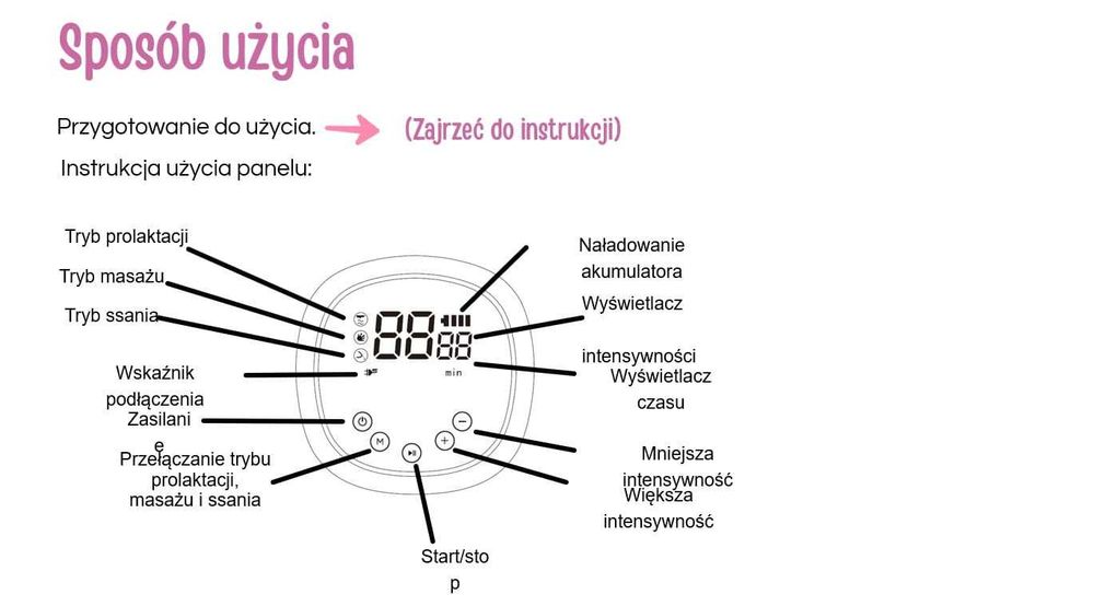 Laktator elektryczny Emma