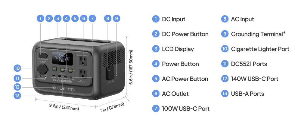 Зарядна станція BLUETTI Elite 30 V2 600W 288Wh