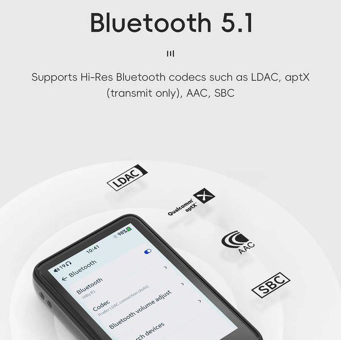 ‼️ Hiby R1 (Black) - аудио плеер на CS43131,DSD256, LDAC, Wi-Fi, BT5.1