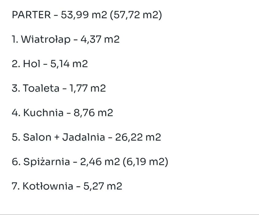 Dom na sprzedaż w Tomaszowicach ul.Spokojna 39E