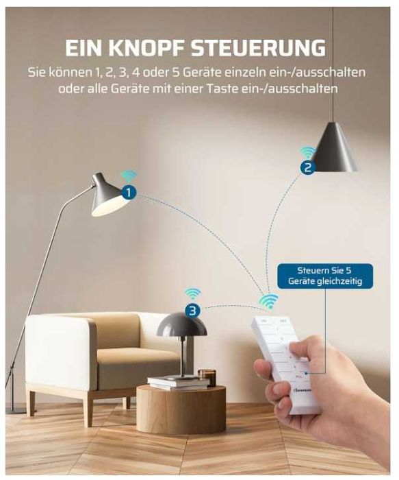 Zestaw 4 gniazdek sterowanych pilotem + pilot DEWENWILS