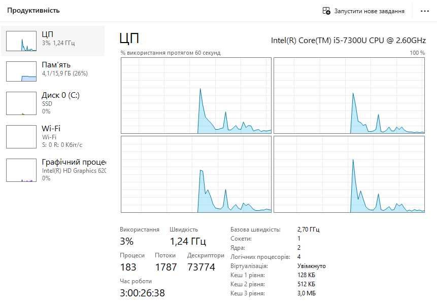 I5-7300U/16GB/128/15.6"/FullHD/4 години Dell 5580