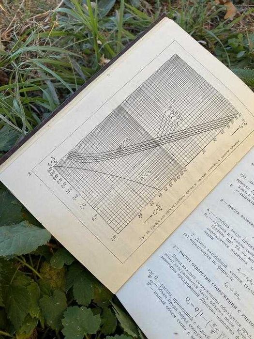 1963! Краткий справочник по трубам и малым мостам дороги ссср