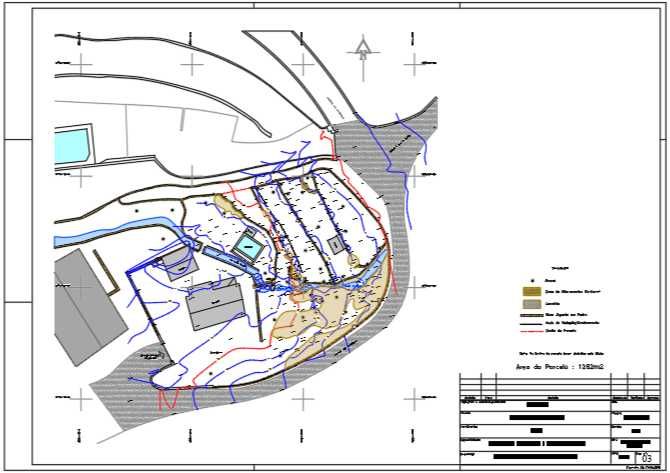 Levantamentos topográficos e arquitetonicos