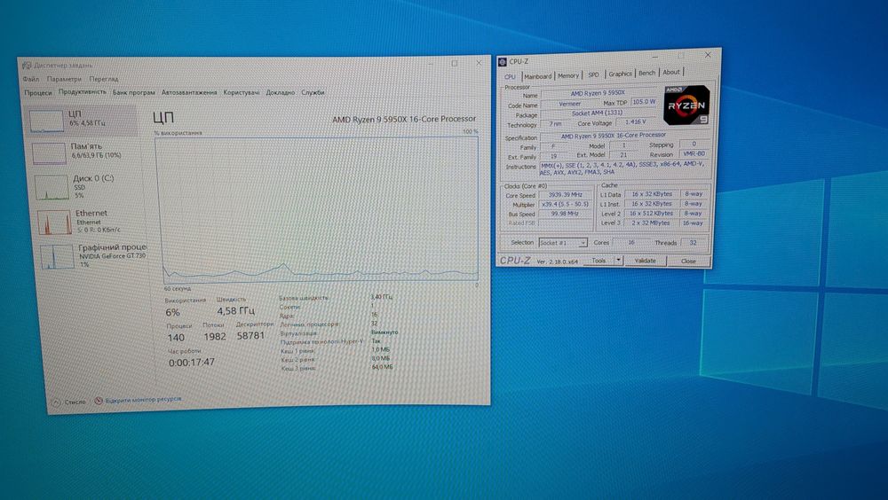 Материнська плата Asus ROG strix x570