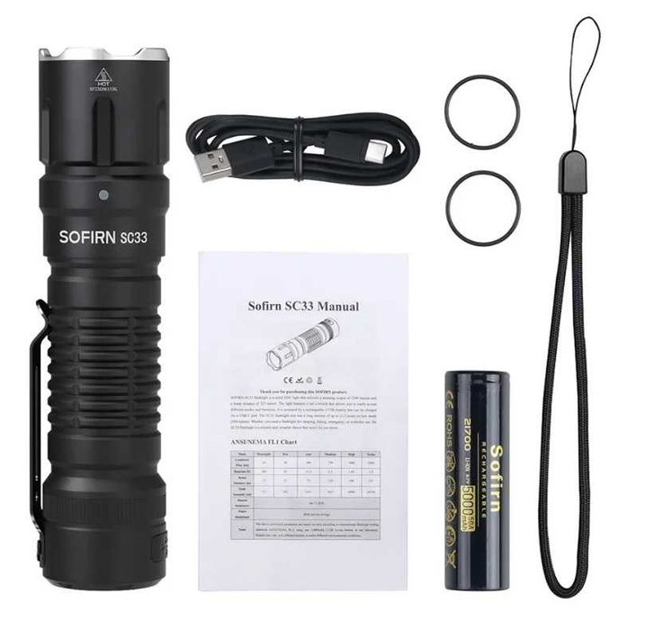 Ліхтар Sofirn SC33, IF22A, HS42, SD05