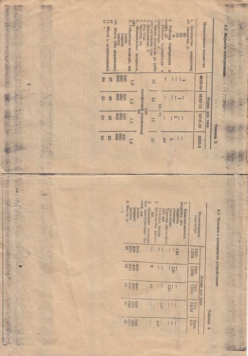 Лінія роздачі(самообслуговування)в комп. марміти, візки, транспортери