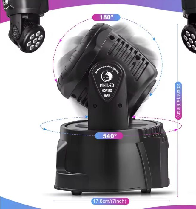 Mini Beam 105w 7x15w rgbw led