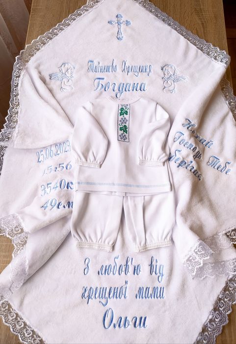 Свічки на хрестини