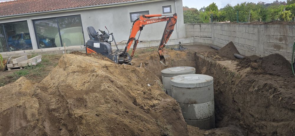 Aluguer e serviços de giratoria