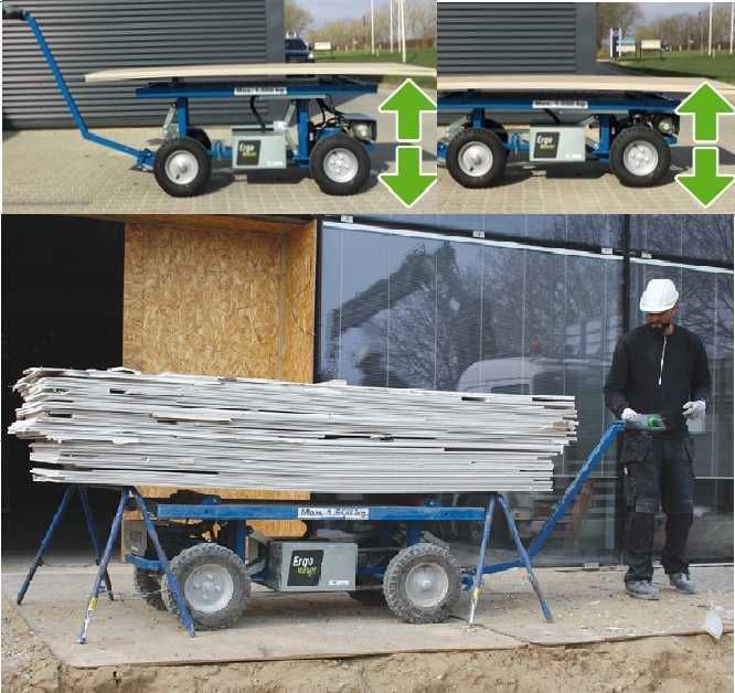 Wypożyczalnia Wózek elektryczny transportowy Paleciak Wozidło Wynajem