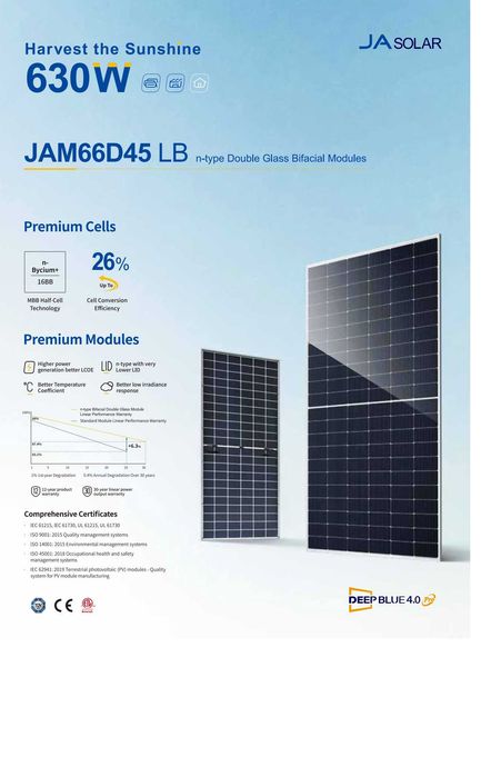 Двостороння сонячна панель 630W JA Solar JAM66D45 LB