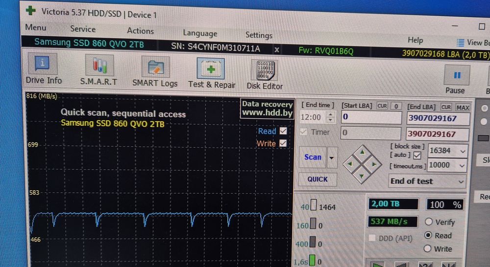 SSD диск Samsung 860 QVO 2TB 2.5" SATA III V-NAND MLC