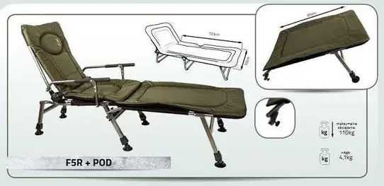 Podnóżek POD F5 do foteli firmy Elektrostatyk