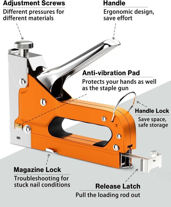 Kit Agrafador Profissional Lytool + Extrator (Força Ajustável)