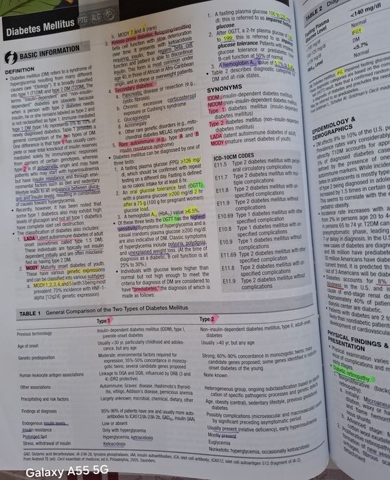 Ferri's Clinical Advisor 2020, Elsevier