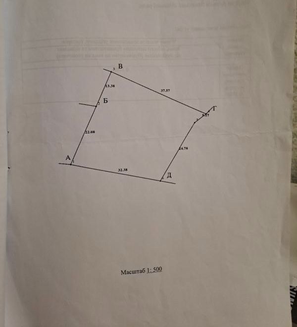Продаж земельної  ділянки під будівництво с.Ясниська