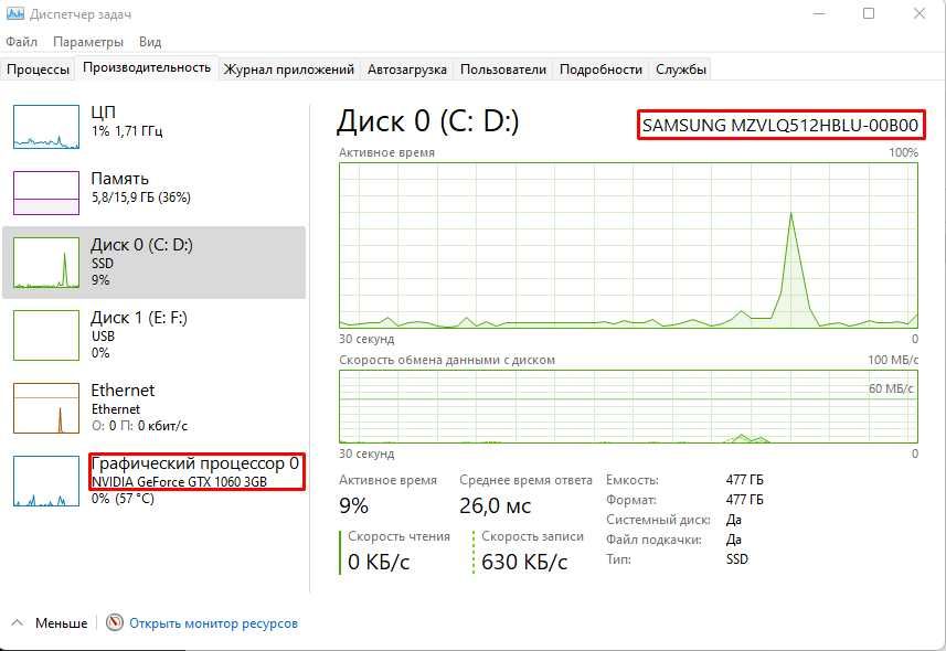 Системный блок ( Франкенштейн ) Читать описание ( R5 - 16gb - NvME )