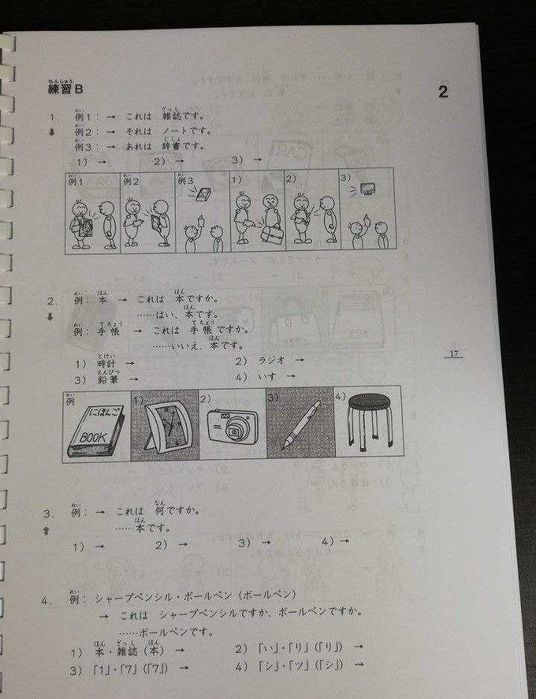 японська мова Мінна но ніхонго Minna no Nihongo