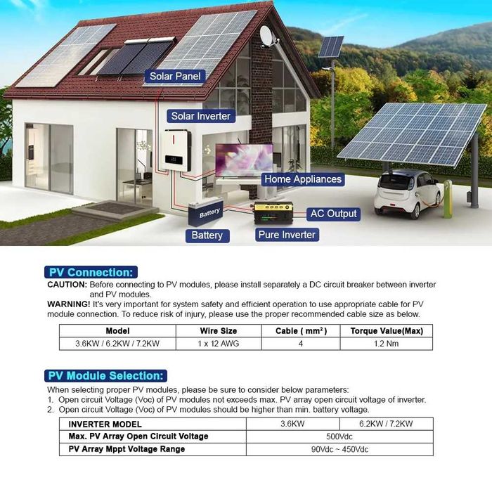 Daxtromn AGH-4,2KW-PRO 24 V Гібридний сонячний інвертор