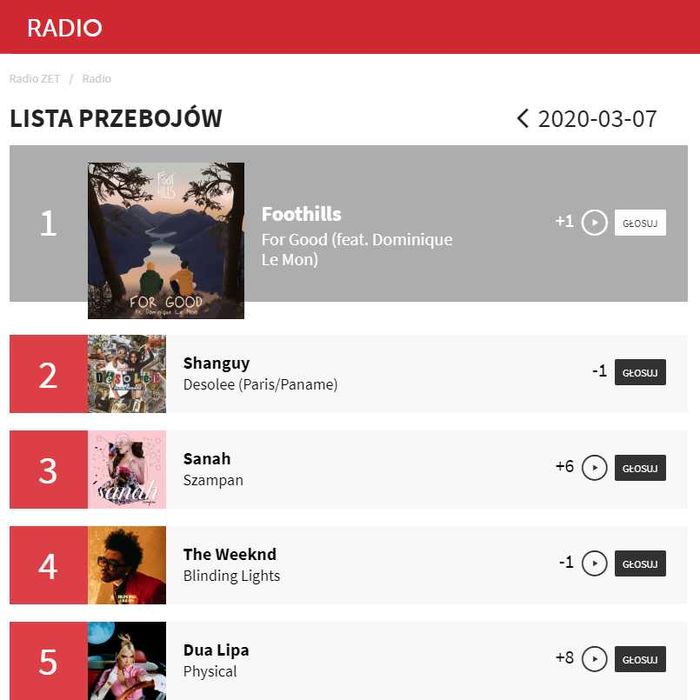 Producent muzyczny | Profesjonalna obróbka audio, mix, mastering