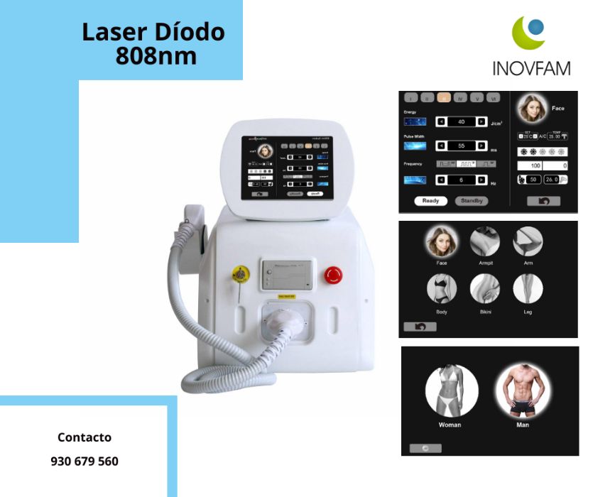 Aluguer de Equipamento - Laser Diodo; Cavitação; Radiofrequência