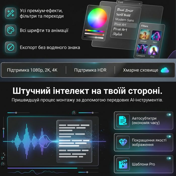 Підписка Capcut Pro