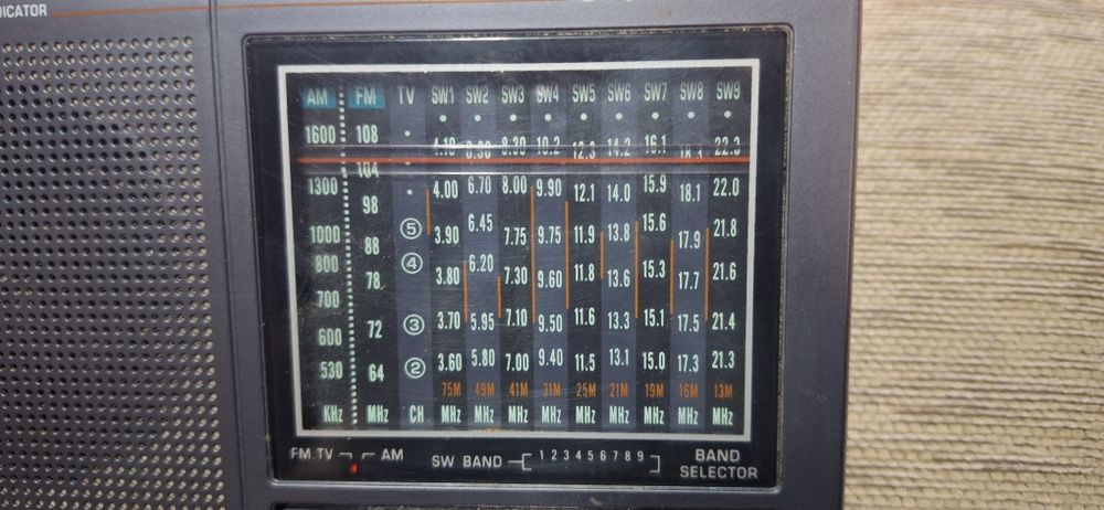 Rádio portátil - Telefonia