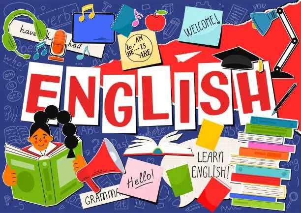 Aula Online de Inglês - Iniciantes