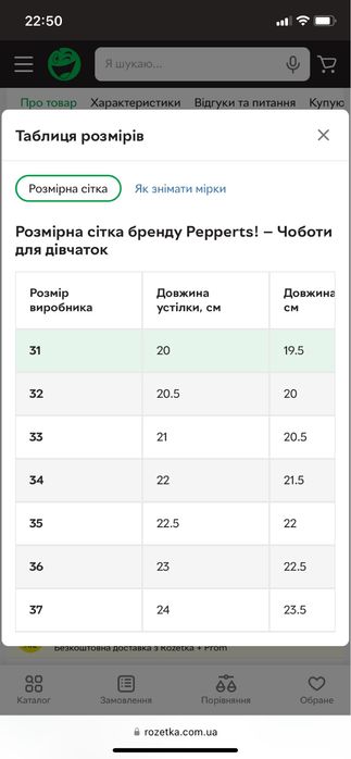 Чоботи термо водоненпроникні для дівчинки pepperts 32-37 розмір