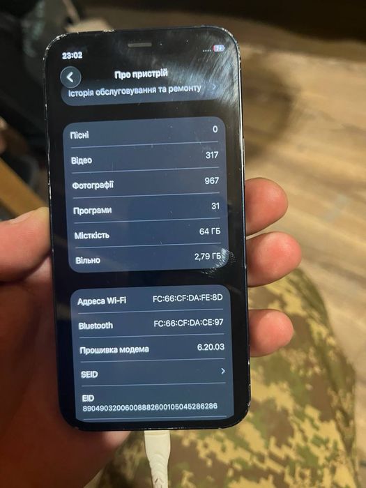 Срочно! Iphone 12mini