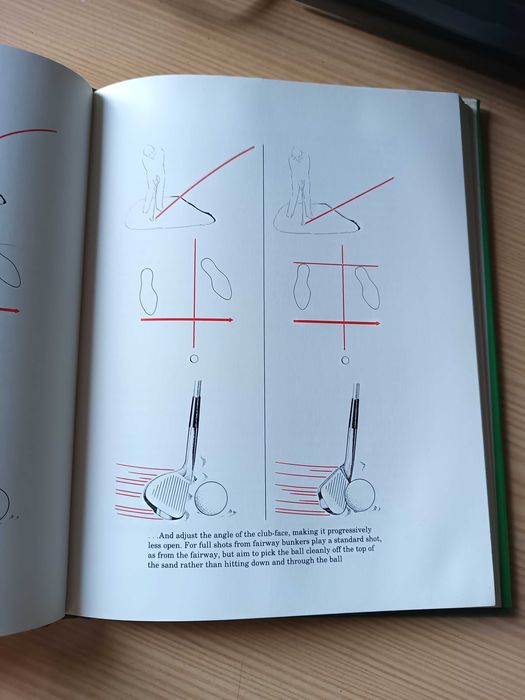 Jacklin's Golf Secrets