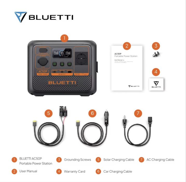 Нова Зарядна станція